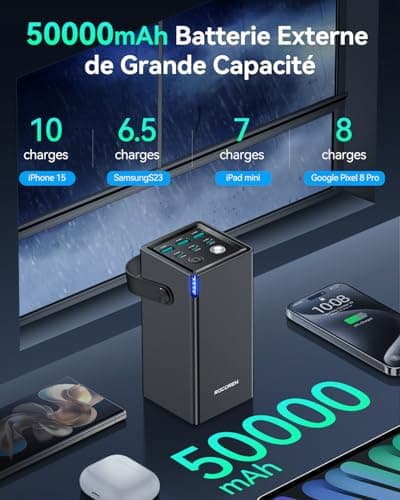 Rocoren 50000mAh External Battery, 6-Port USB C Fast Charging, 67.5W Large Capacity Power Supply for Outdoor Camping Trip, Compatible with iPhone Samsung Huawei Xiaomi GPS etc.