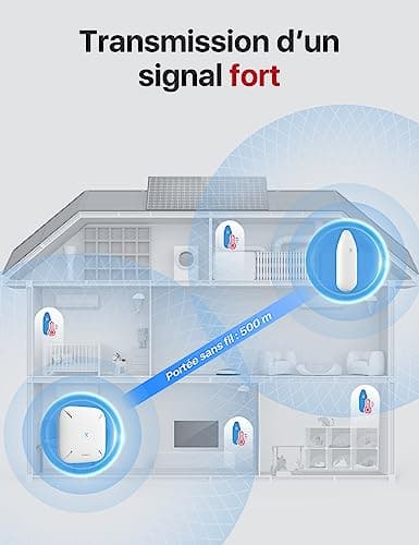 X-Sense WiFi Thermomètre Hygromètre Intérieur, Smart Moniteur de la Température et de l'Humidité avec Alertes sur l'App, Exportation Gratuite des Données Stockées, Compatible avec Alexa, STH55
