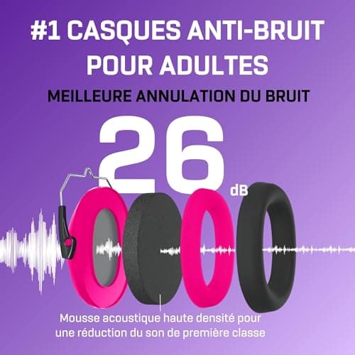 Vanderfields Casque Anti Bruit Adulte, Homme et Femme avec 26dB SNR - Réglable Pliable et Confortable Casque Protection Auditive pour Chantier, Bruit de l'aéroport, Feux d’Artifice, Travail