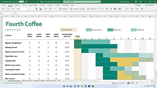 Microsoft Office Famille et Étudiant 2021 | Achat définitif | 1 PC ou MAC | Téléchargement