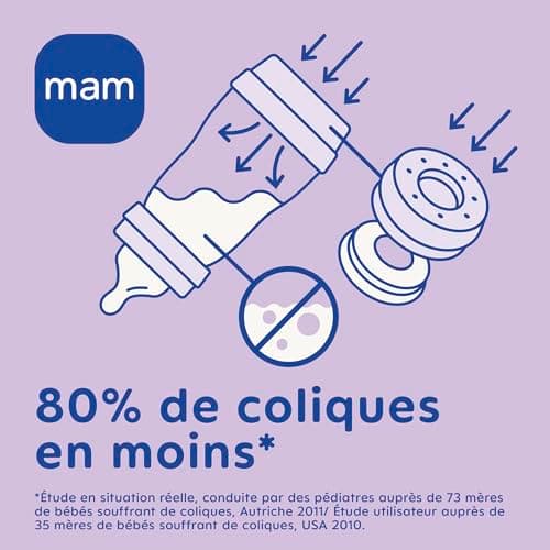 MAM - Lot de 2 biberons Easy Start Anti-Colique 2+ mois débit moyen (2 x 260 ml) Menthe + Coton – Biberon pour réduire les coliques et l'inconfort de bébé – Biberon bébé compatible avec l'allaitement