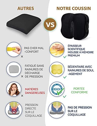 Travel Ease Coussin de Siège Ergonomique, Coussin de Chaise en Mousse à Mémoire avec Base Antidérapante pour Confort Longue Durée, Coussin de Hanche pour Chaise de Bureau, Siège de Voiture (Noir)