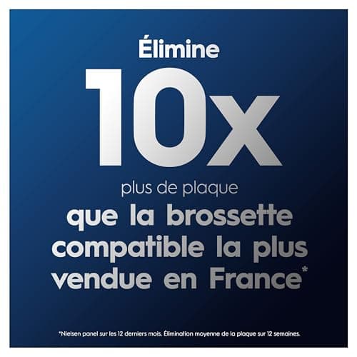 Oral-B Pro Sensitive Clean Brossettes pour Brosse à dents électriques, Pack De 10 Unités, Convient À Une Boîte Aux Lettres