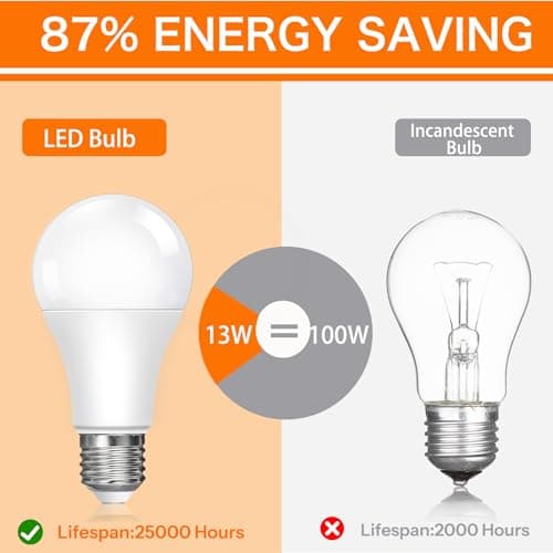 Ampoule LED E27 13W Blanc Chaud 2700K, Équivalent 100W Incandescence, Ampoules LED A60 Culot Edison à vis, 1200LM, Économie d'Énergie, AC 220V-240V, Non Dimmable, Lot de 3