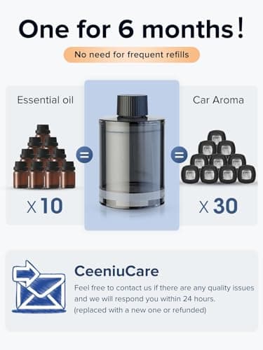 Ceeniu Recharge de Parfum Dédiée CF3-135 ml - Peut être Utilisée pendant 4 à 8 Mois - Vanille Velours