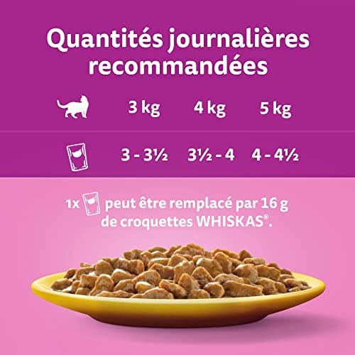 WHISKAS Repas pour Chat Adulte - 48 Sachets Fraîcheur (Lot de 2 Packs 24x85g) - Festins à la Volaille (4 saveurs) - Pâtée en Sauce. Nourriture Humide Complète Adaptée aussi Chats Stérilisés