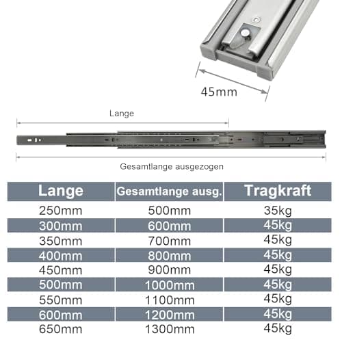 Fiqops Lot de 2 glissières de tiroir, 550 mm, extension complète, capacité de charge de 45 kg, système de rail de tiroirs stable, avec roulement à billes, fermeture en douceur, montage facile (1