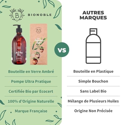 Bionoble Huile de Jojoba Bio 200ml + Pompe - Bouteille en Verre - 100% Pure, Naturelle, Pressée à Froid - Huile de Jojoba pour Cheveux Visage Corps - Vegan Jojoba Oil, Huile Jojoba Bio
