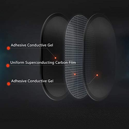 Coomatec 18 Pièces Électrode de Ceinture,Compatible avec Abs Series, Électrode de Rechange pour Ceintures Musculation Abdominales