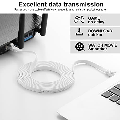 Fumitt Câble Ethernet Cat 8 15M,Câble réseau internet plat Gigabit RJ45 Lan haute vitesse 40Gbps 2000MHz pour Commutateur,Routeur,Modem,Xbox,PS4,boîtier TV