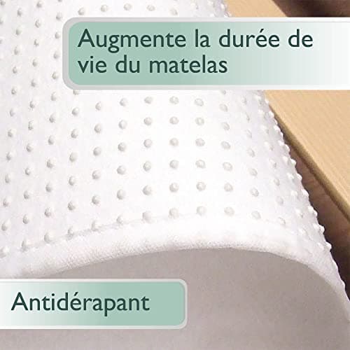 Beautissu Protege Matelas BEAUTECT - Isolateur sommier à Lattes - avec Picots Souples – Aleze Protege Matelas Lavable – sous-Matelas Blanc 70x140cm