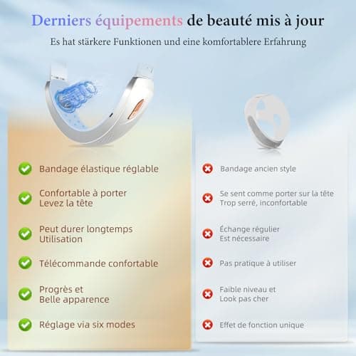 Wonder Forge Appareil de Levage du Visage, EMS Massage Visage, 6 Modes V-Face Shaping Massager Électrique, Massage Visage à Lumière Rouge et Bleue avec Télécommande