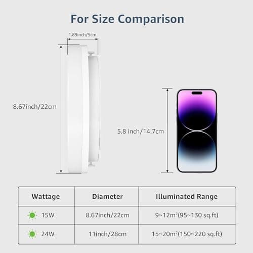 Lepro Plafonnier LED 15W, Luminaire Plafonnier Étanche IP54 Blanc Chaud 3000K 1500LM, Angle de Faisceau 120 °, Plafonnier LED Idéal pour Salle de Bain, Balcon, Couloir, Cuisine, Salon(Φ22)