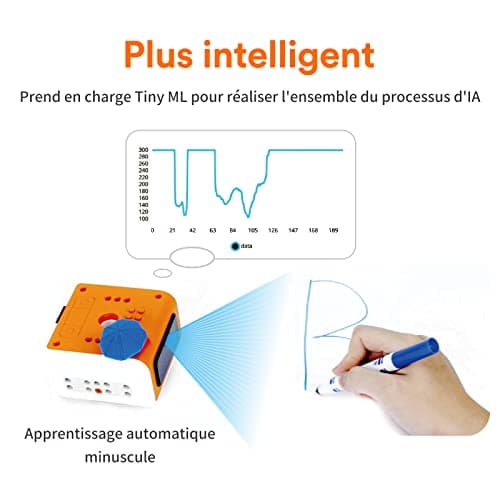 Matatalab VinciBot Robot de Programmation Scratch et Python pour Enfants (8-12 Ans), Jouet éducatif STIM avec Télécommande, Cadeau Robot Intelligent IA pour Garçons/Filles, à partir de 8 Ans
