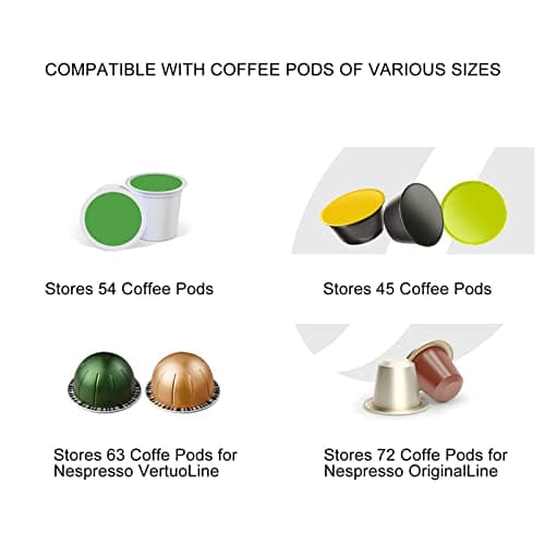 Support à Dosettes de café pour Capsules Vertuo, monté Verticalement ou Horizontalement sur les Murs ou Sous les Armoires,Bandes de Stockage de Dosettes de café Adhésives