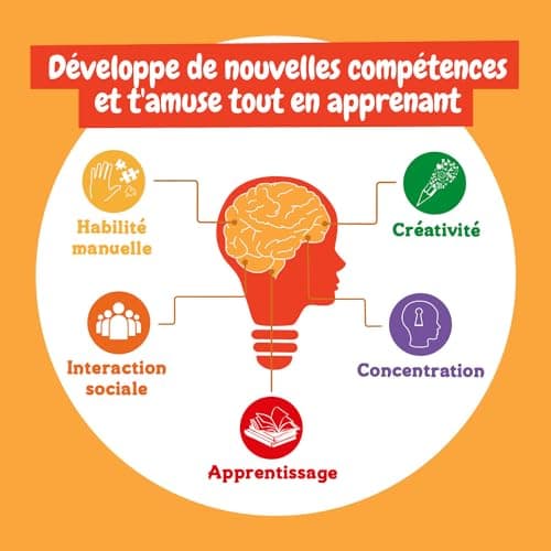 Science4you Lampe Torche et Projecteur Animaux pour Enfants 4+ Ans - Veilleuse avec 24 Images et Poster Animaux, Jouet Éducatif pour Garçons et Filles