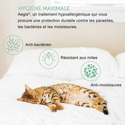 Protège Matelas 140x200-30 cm Qualité Supérieure Oeko-TEX® ~ Alèse Imperméable en Fibre Luxe TencelTM Écologique ~ Forme Drap Housse