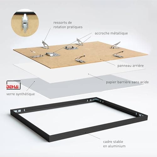 DEHA Design cadre en aluminium Tribeca, 21x29,7 cm (A4), Structure Noir Mat