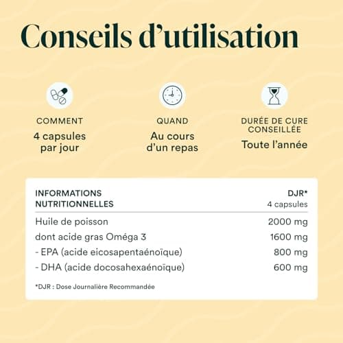 NOVOMA Oméga 3 Huile de Poisson Epax® 2000mg /j, Pure et Concentrée, 120 capsules, Riche en EPA et DHA & Vitamine E, Omega 3 Fish Oil Sans Odeur, Fabriqué en France