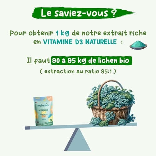 Vitamine D Bio Naturelle et Végétale, Vitamine D3 biologique à base de Lichen | 1000 UI (500% des AJR) | 60 gélules (1 à 2 mois) | Premium & Vegan | Pour Hommes et Femmes | Extraits de Lichen bio