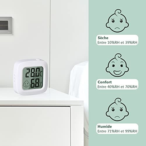 Vinabo 2 pièces Petit Thermomètre Hygromètre Intérieur Digital à Haute Précision, Indicateur Niveau de Confort pour Bureau,Chambre de bébé Vestiaire