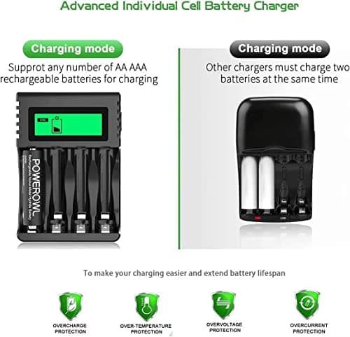 POWEROWL 4 Slots Chargeur Piles Rechargeable Charge Rapide pour AA AAA Rechargeable avec Port USB