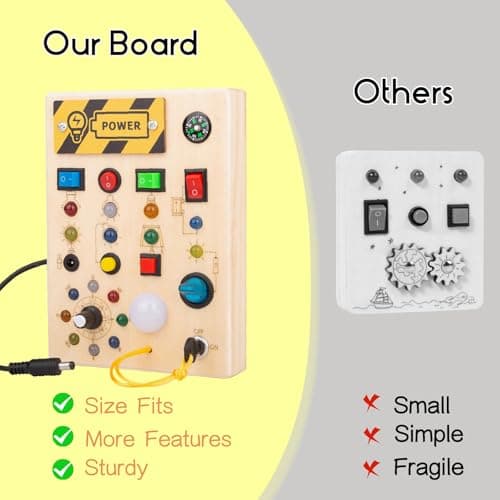 Yexati Busy Board Montessori 1 an, Planche d'Activité avec 10 Interrupteurs et 17 Lumières LED, Jouet Sensoriel pour Bébé et Enfants à partir de 1、2、3、4 Ans