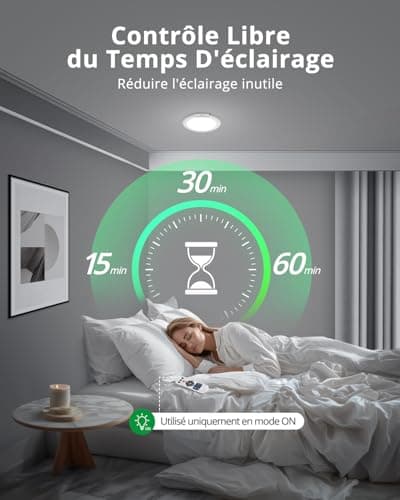 Bojim Plafonnier LED avec Detecteur de Mouvement, ø19cm Plafonnier Sans Fil Télécommande, Lampe de Plafond Rechargeable 3 modes Déclairage Luminosité Réglable pour Couloirs Escalier Balcon Garage