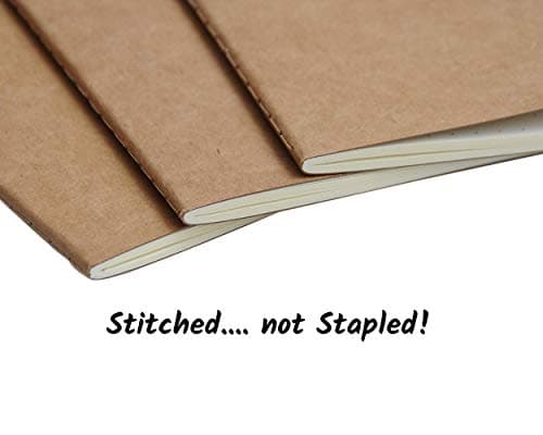 Inserts De Recharge Pour Carnet De Notes Wanderings® Travelers - 8,25 X 5,5 Pouces (21 cm X 14 Cm) A5 - Papier Pointillé, Format A5 - Ensemble De 3 - Recharges De Journaux - 240 Pages