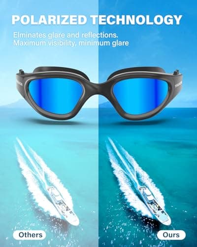 YAKAON G1 Lunettes de natation anti-buée pour homme et femme adulte (noir et bleu, verres polarisés)
