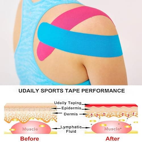Bande de Kinésiologie Precut (5 cm x 5 m, 20 Bandes),Hypoallergénique, Imperméable et Respirante, Bande de Sport Physio-élastique pour Soulager La Douleur pour Les Muscles(Couleur de Peau)