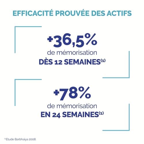 Laboratoire NaturAvignon Memonat | Mémoire court et long terme + protection contre le vieillissement cérébral | Ingrédients brevetés | 250mg d'Oméga3 DHA | Duo innovant capsule+gélule (15jours)