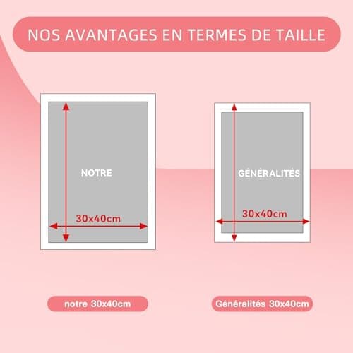 UM UPMALL Diamond Painting Personnalisé Photo - Custom 5D DIY Kits de Broderie Diamant, Full Drill Broderie Peinture Photos Art Artisanat Idées de Décoration Murale Cadeaux, Round Diamond 30x40cm