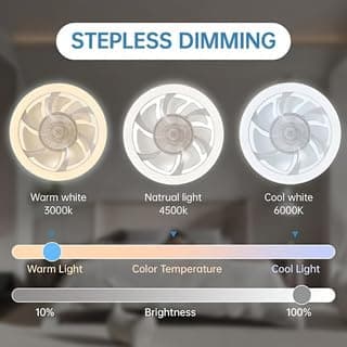 EKDADL Ventilateur de plafond silencieux de 50 cm avec lumières,Réversible ventilateur de plafond fermé avec télécommande,6 vitesses de vent,3 températures de couleur en option