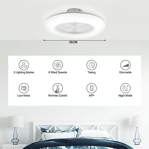 Hebitod 80W Ventilateur de plafond avec éclairage, LED Fan Plafonnier avec Télécommande et APP, Mode été Hiver, 6 Vitesses de Vent, Température de Couleur Réglables, Timing, Pour Salon Salle