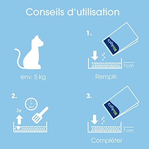 Biokat’s Diamond Care Fresh au parfum de talc - Litière fine pour chats au charbon actif et à l’Aloe vera - 1 sac (1 à 10 l)