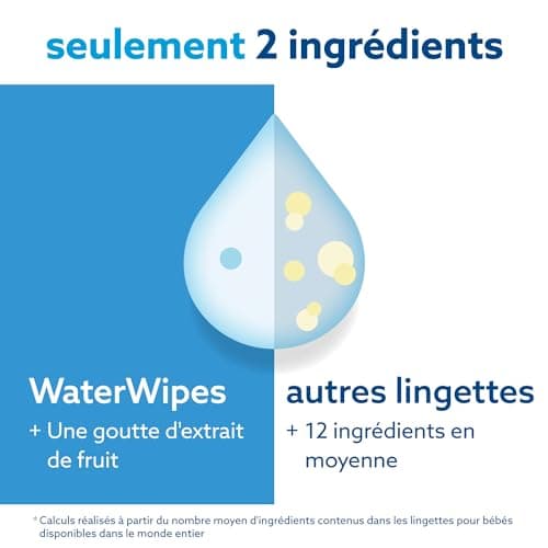 WaterWipes Lingettes Bébés Originales Exemptes De Plastique, 540 Unités (9 Paquets), Lingettes à Base d'Eau à 99,9 %, Non Parfumées pour les Peaux Sensibles