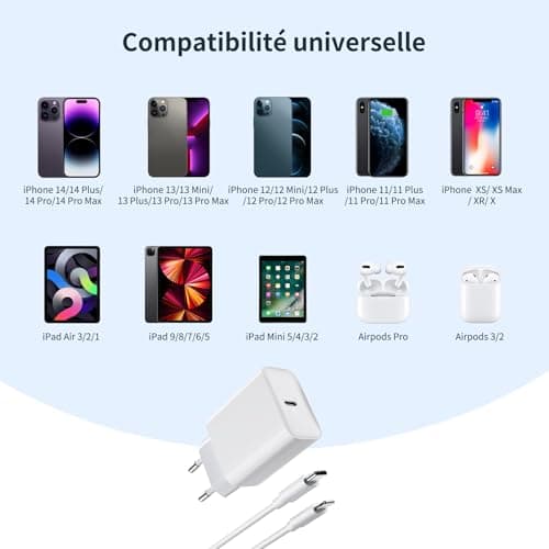 30W Chargeur USB C Rapide for iPhone 14/14/Pro/14 Pro Max/14 Plus/13 12 11 SE XR X XS 8, USBC Charger Prise Secteur Type C Alimentation Adaptateur et 2M Cable