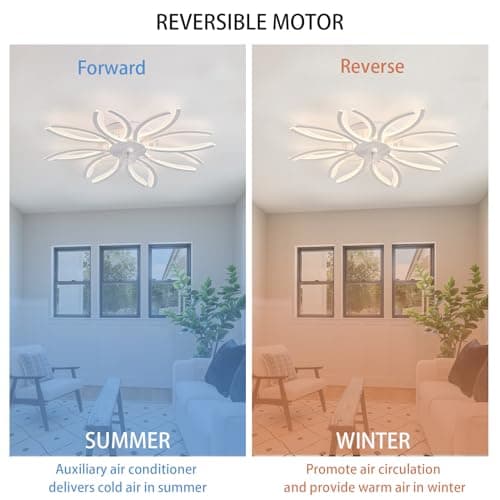 Grand Ventilateur De Plafond Avec Lumière Dimmable Chambre Silencieux Ventilateur Plafond Avec Lumiere Et Telecommande APP Réversible 6 Vitesses Lustre Ventilateur Timer