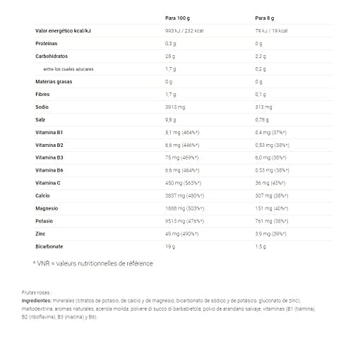Overstim.s - Boisson Electrolytes (10 Sachets) - Zéro Calorie – 4 électrolytes (Sodium, Calcium, Magnésium, Potassium) -5 Vitamines (B1, B2, B3, B6, C) - Fruits Rouges