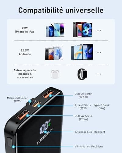 Power Bank 20000 mAh 22,5 W Banque de puissance à charge rapide PD3.0 QC4.0 Batterie externe de téléphone portable avec écran LCD Sorties et entrées USB C Chargeur portable pour smartphones Smartwatch