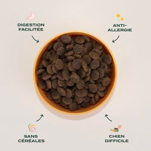 Franklin – Nourriture pour Chien sans Céréales – Gamme Protéinée – avec 70% de Canard – Mono-protéine – Digestion Facile – Forme Ronde 13mm – 2,5kg