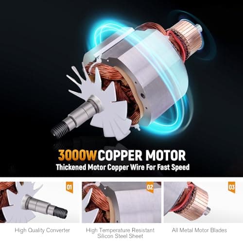 Moulin à Céréales Électrique, Couleeur 500g Haute Vitesse Broyage Moulin à Épices Moulin Epices Grinder Électrique avec 3 Lames en Acier Inoxydable Machine à Poudre pour Céréales Herbes Épices Noix