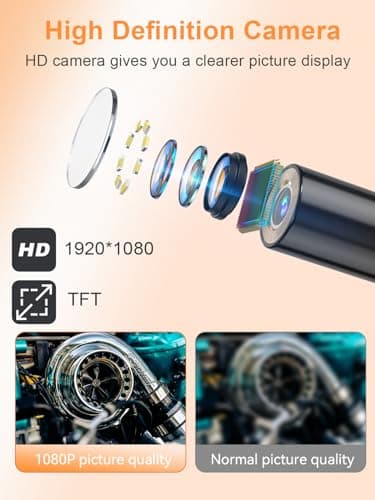 HOvicative Caméra Endoscopique, Endoscope HD 1080P, Camera Inspection Canalisation à Écran IPS de 2,4 Pouces, Caméra Étanche IP67, Câble Semi-Rigide de 5M, avec Lumière
