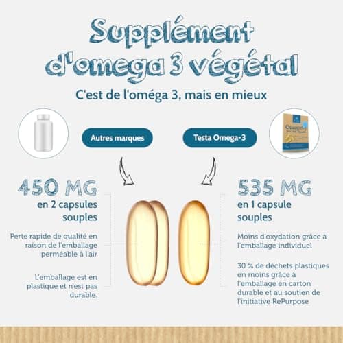 Omega 3 Vegan - Huile d'Algue haute concentration - 325mg DHA + 150mg EPA par capsule - Bénéfique pour le Cœur, le Cerveau et les Yeux - 100% Végétal - 60 capsules (2 Mois)