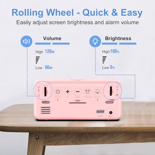 LATEC Réveil Numérique, Réveil LED avec Adaptateur, 0-100% Luminosité et Volume Réglable, 5,8" Grand écran Horloges avec 2 Alarmes, Fonction Snooze, 12/24H pour Bureau de Chambre(Rose)