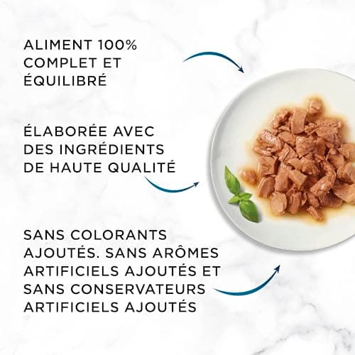 GOURMET | PERLE | Régal de Sauce | Sachets Fraîcheur pour Chat Adulte | Filettines en Sauce | Au Bœuf, au Poulet, au Thon, au Saumon | Portion Individuelle | 12 x 85 g