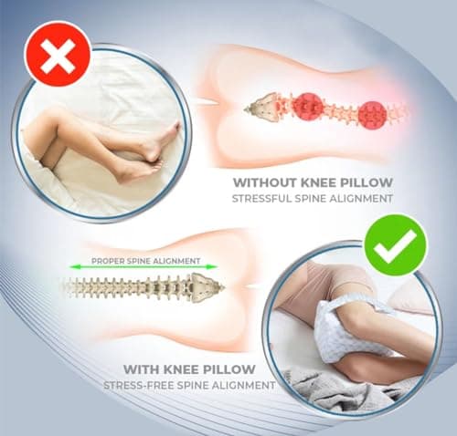 Ecosafeter Oreiller de Jambe Ergonomique avec Mousse à Mémoire de Forme pour Dormir pour Dormeurs Latéraux, Soulagement de la Sciatique, Douleur aux Jambes