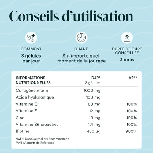 NOVOMA Collagène Marin + Acide Hyaluronique, 1000 mg de Collagene Pur Hydrolysé Type 1 & 3, Avec Vitamine C, Zinc et Biotine, Beauté de la Peau, Cheveux et Ongles, 90 gélules