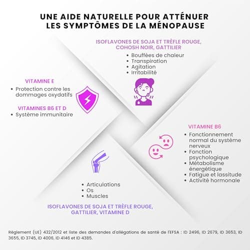 Ménopause Traitement - Isoflavones de Soja et Trèfle Rouge, Extraits Concentrés d'Actée à Grappes Noires, Gattilier et Vitamines E, B6, D3 - Sans additifs - 60 gélules (2 mois) - Menovon